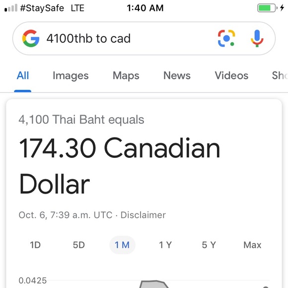 Wila limited edition skirt - Picture 6 of 6